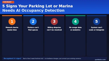 signs-parking-lot-marina-needs-ai-occupancy-detection-thumbnail